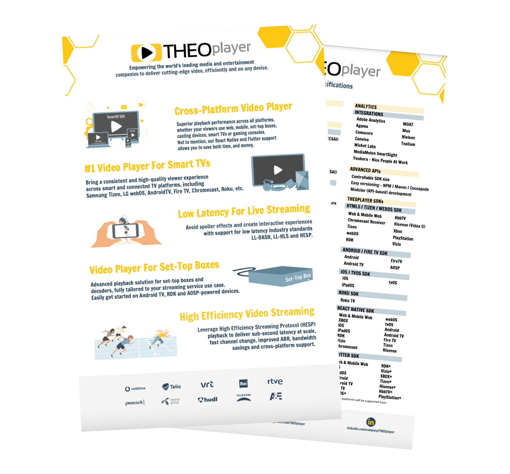 theoplayer datasheet mockup v2